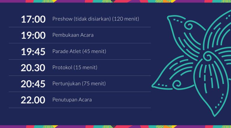 Jadwal Opening Ceremony Asian Games 2018