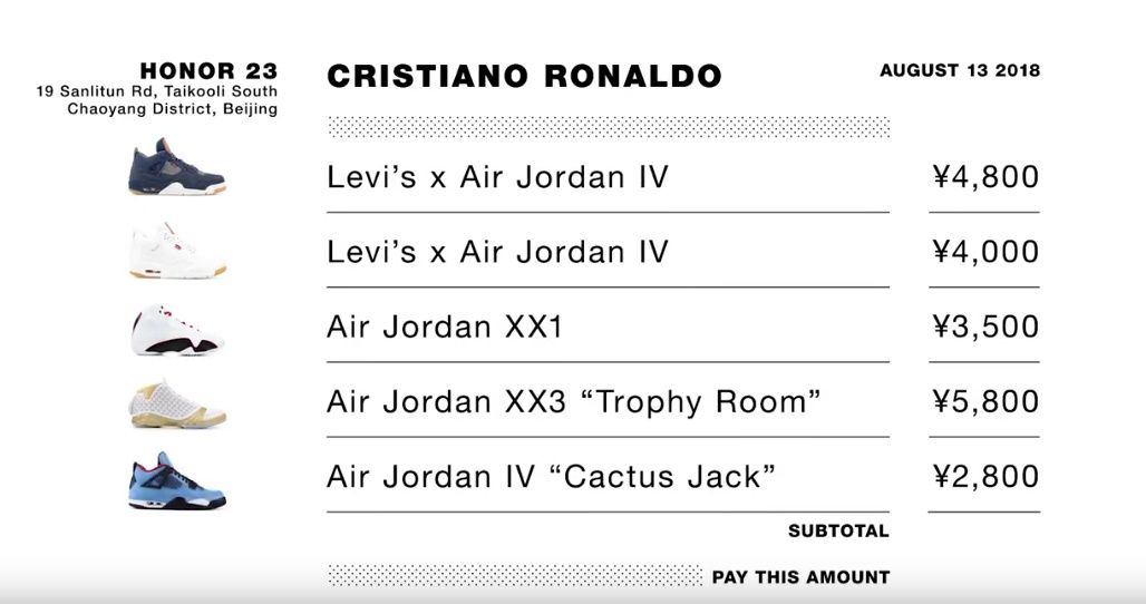 Belanjaan Ronaldo