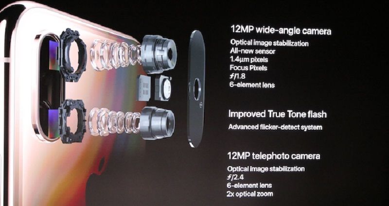 iPhone XS dan XS Max mengusung lensa wide-angle dengan resolusi 12 megapixel dan flash True Tone 