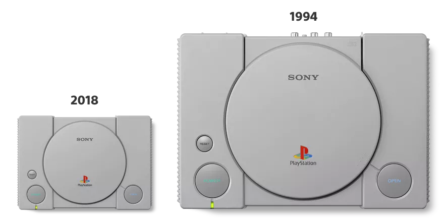 PlayStation Classic