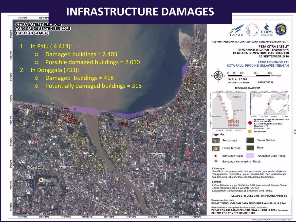 TERKINI: BNPB Rilis Data Terbaru Gempa dan Tsunami Palu-Donggala