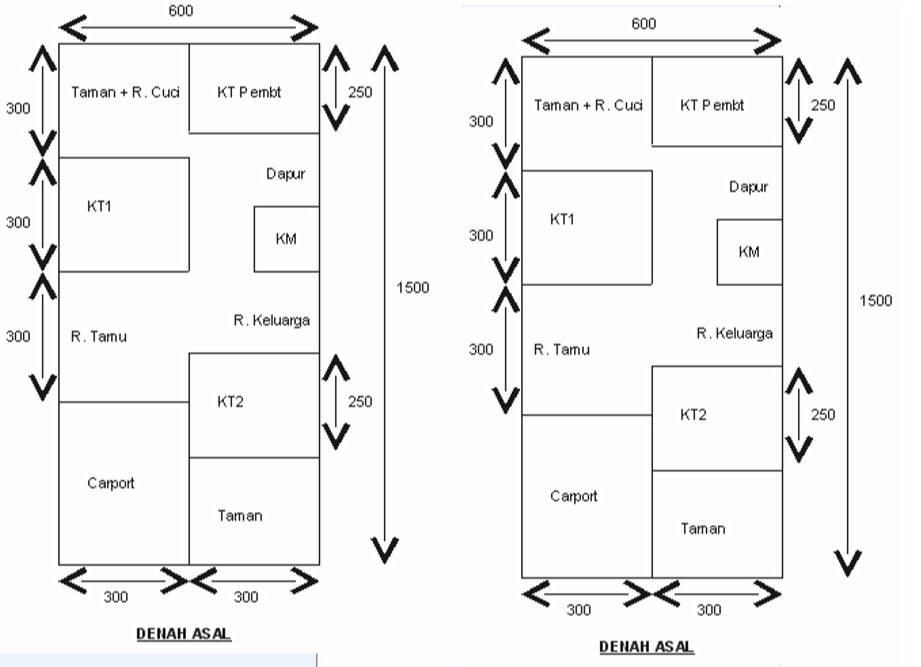 Denah asli sebelum diolah menjadi desain ide renovasi 