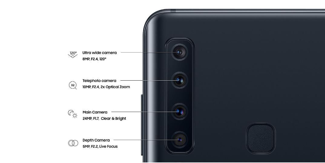 Spesifikasi kamera Samsung Galaxy A9