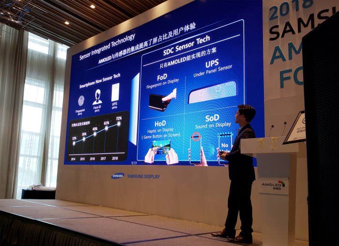 Acara Samsung di China