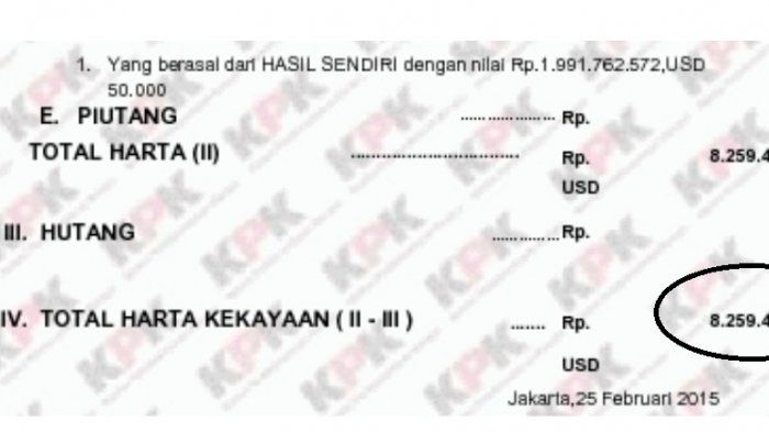 Laporan Harta Kekayaan Pejabat Negara (LHKPN) Anggota DPR RI Desy Ratnasari diakses Tribun-timur.com Kamis (8/3/2018). 