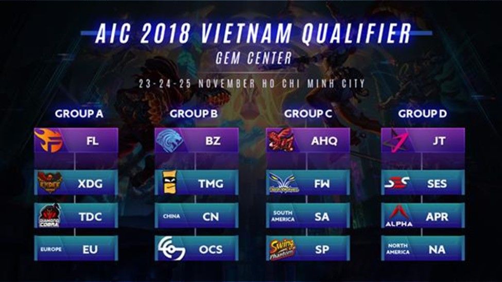 Hasil Group Draw AOV International Championship 2018