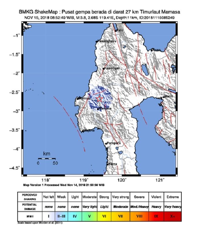 gempa Mamasa