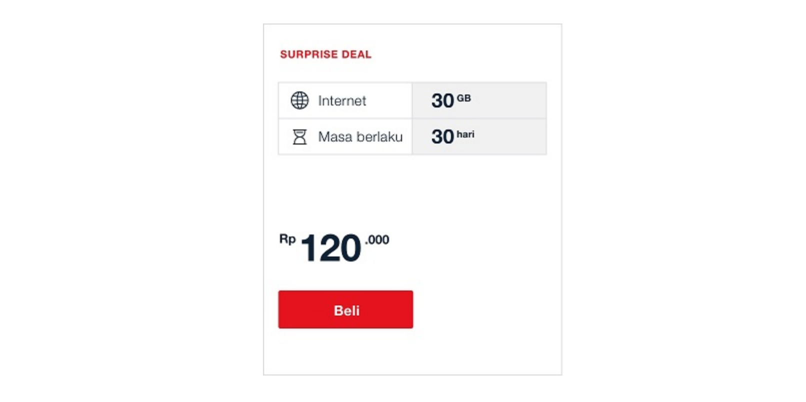 Paket #SurpriseDeal Telkomsel