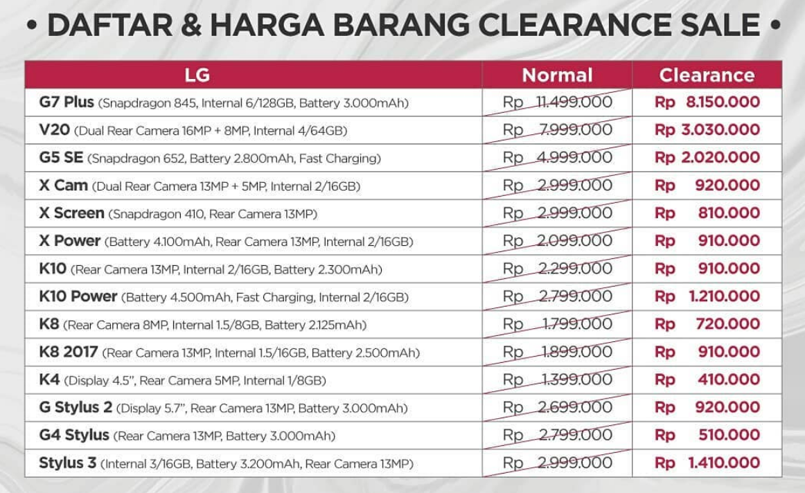Daftar Harga Hape LG yang Clearance Sale
