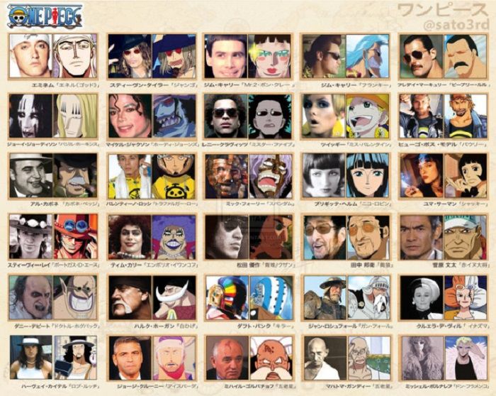 Karakter One Piece yang mirip dengan sosok atau karakter di dunia nyata