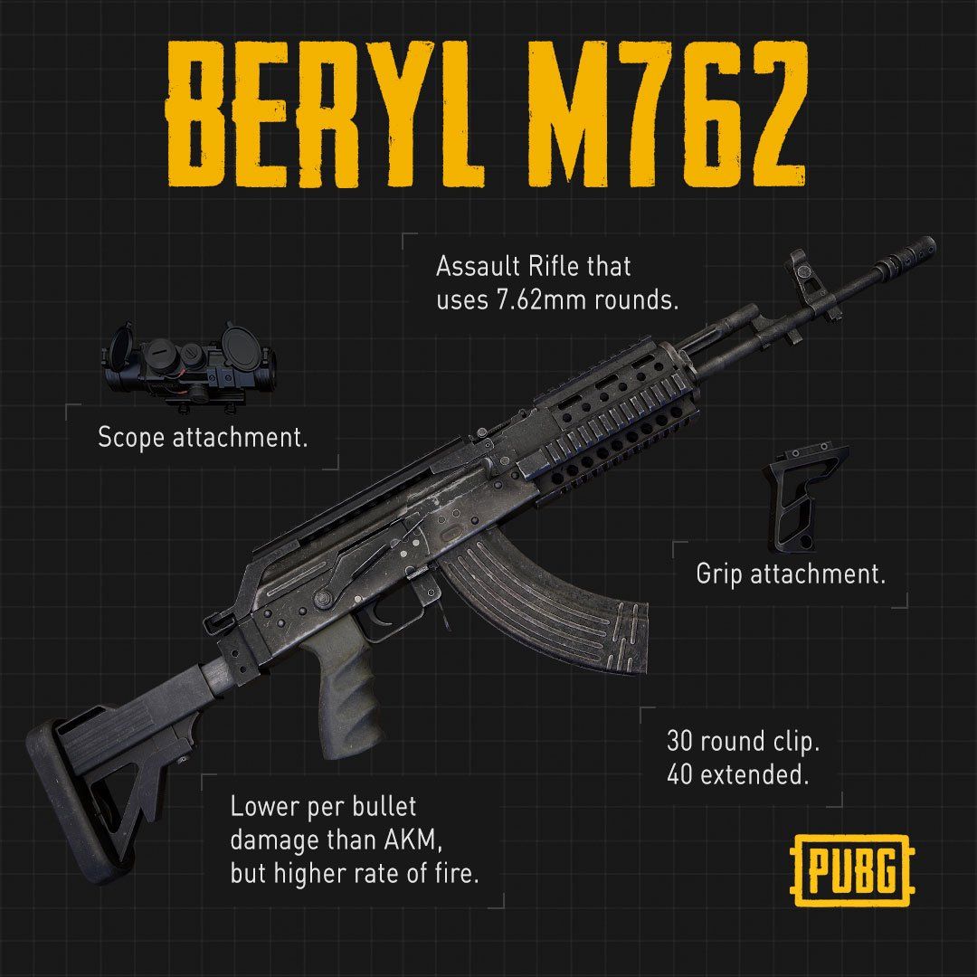 Beryl M762 di PUBG