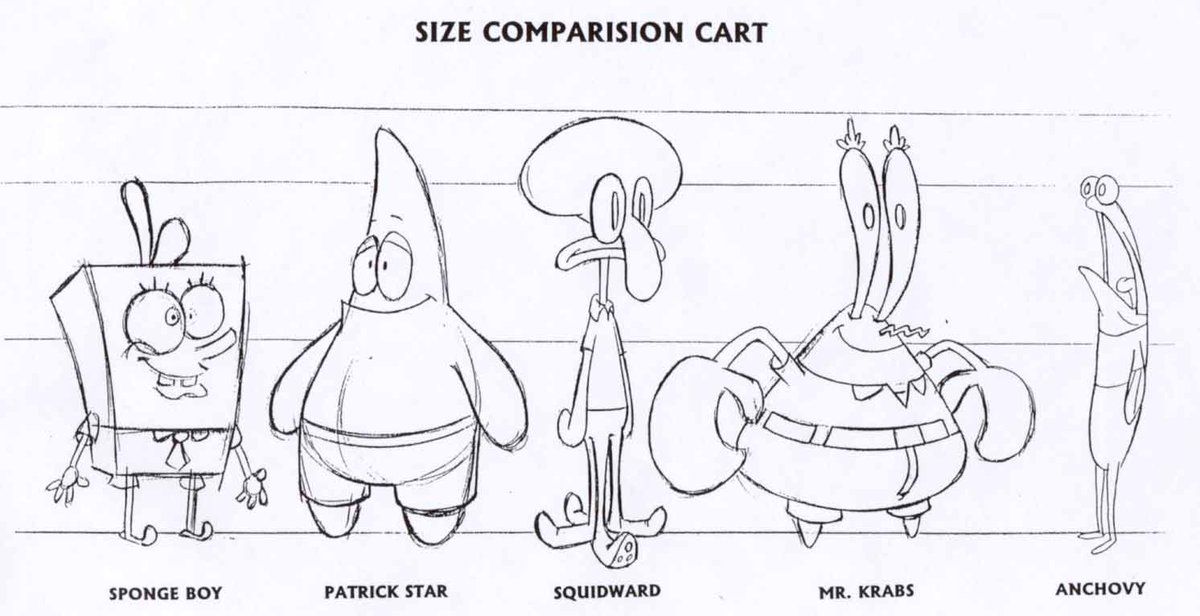 Sketsa awal karakter kartun SpongeBob SquarePants
