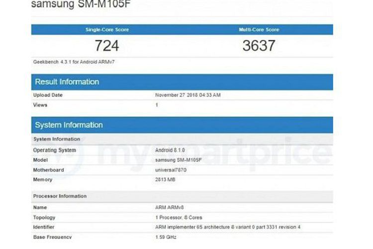 Bocoran Benchmark Galaxy M series