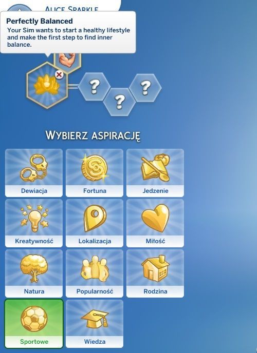 Aspirations di The Sims 4