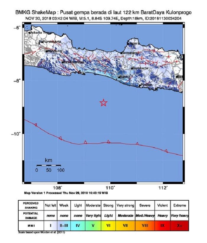 Gempa Kulonprogo