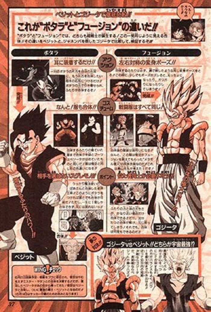 Artikel Gogeta vs. Vegito