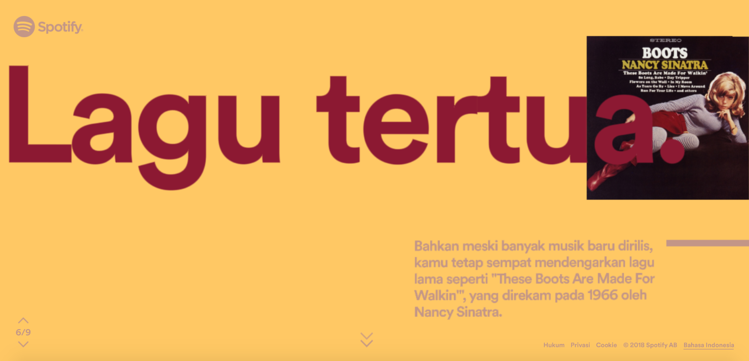 Contoh Spotify Wrapped 2018 halaman 6