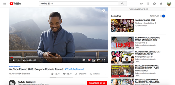 Youtube Rewind 2018