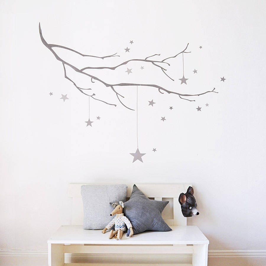 Lokasi wallsticker