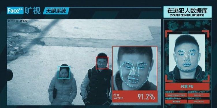 Teknologi pengenalan wajah di Cina