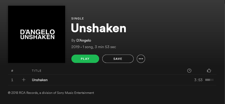 Unshaken, Lagu terbaik di Red Dead Redemption 2 hadir di Spotify