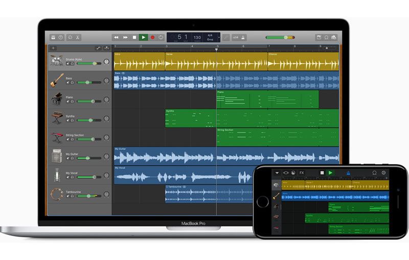 GarageBand for Mac and iOS