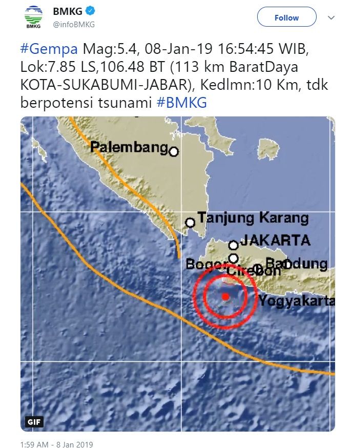 Gempa di Sukabumi Jawa Barat