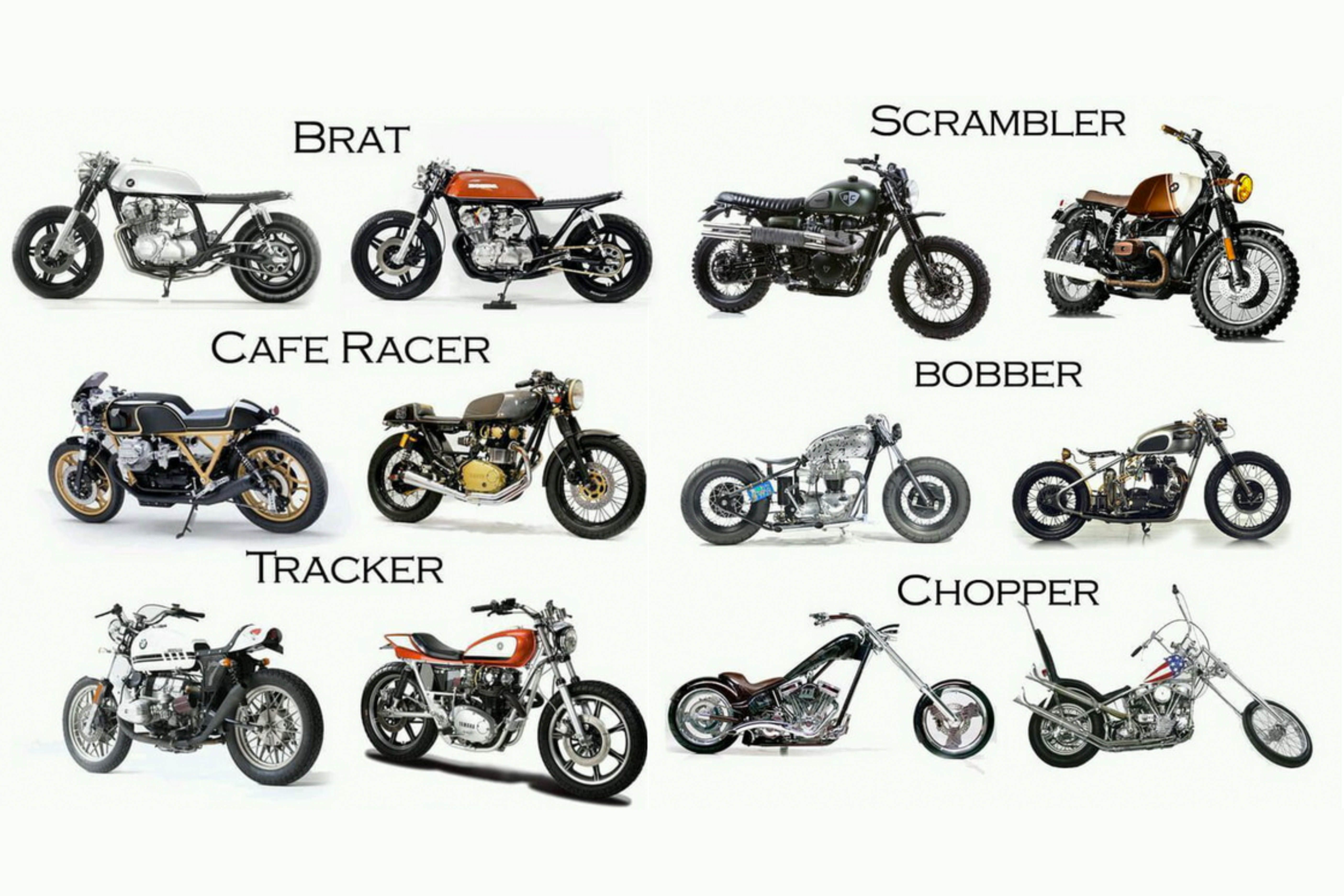 Beda Cafe Racer Brat Style Tracker Scrambler Chopper Atau Bobber Motorplus