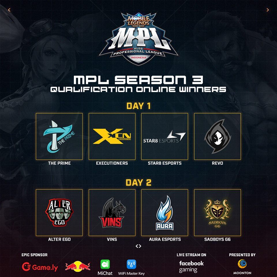 8 tim yang lolos ke babak Qualifier Final MPL ID S3