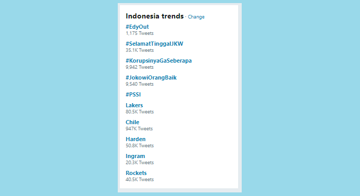 Mundurnya Edy Rahmayadi sebagai Ketua Umum PSSI menjadi trending nomor satu di Twitter