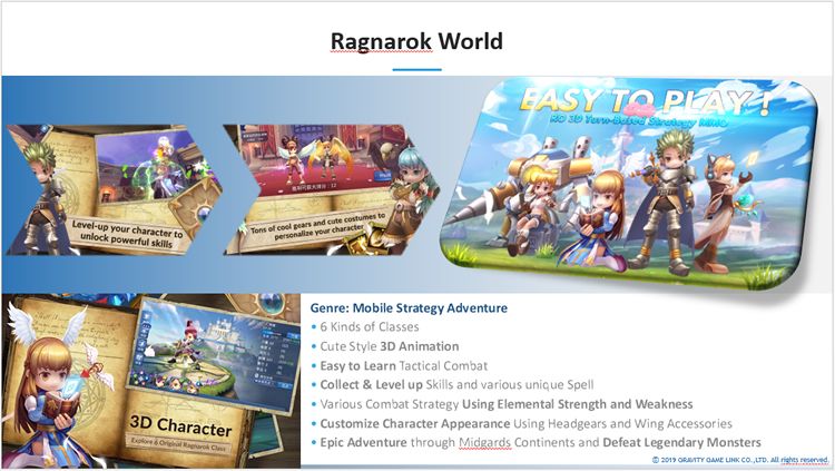 Ragnarok World