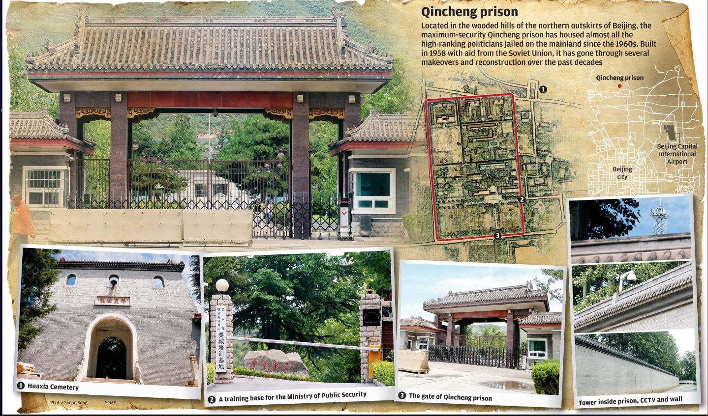 detail penjara Qincheng