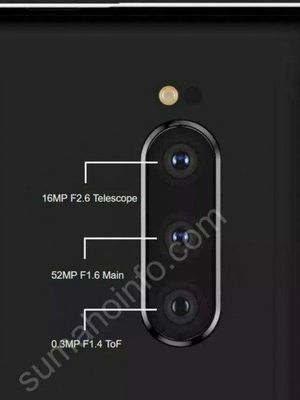 Ilustrasi kamera Sony Xperia XZ4 