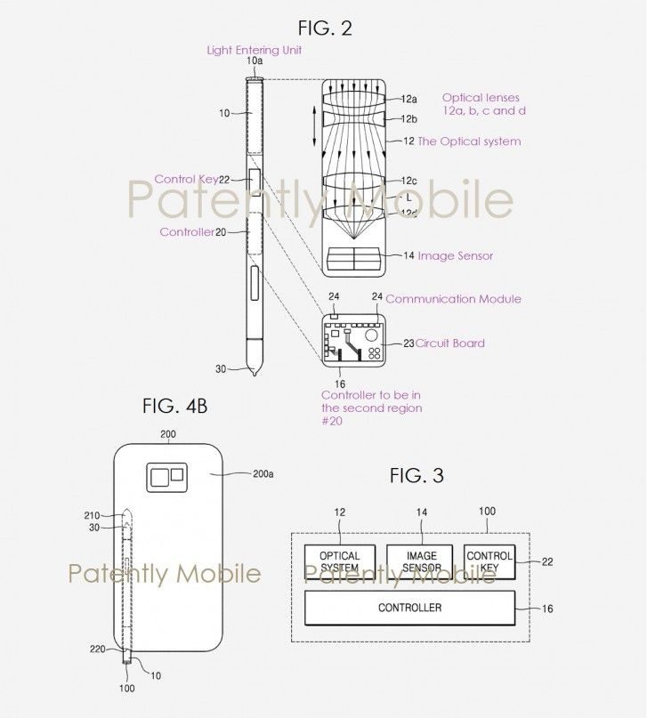 Gambaran Model Terbaru S-Pen Samsung