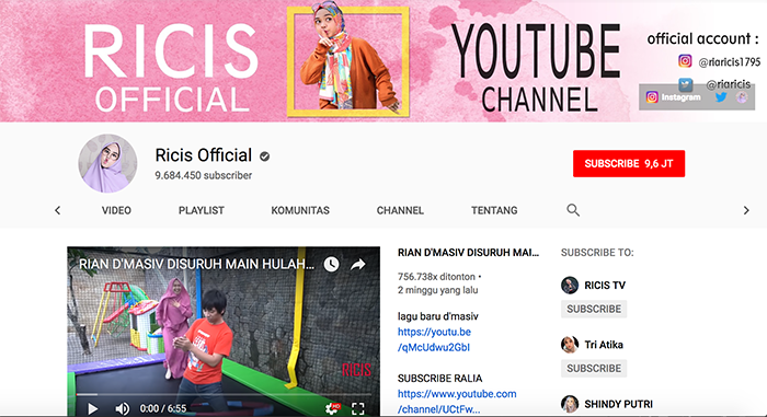 Youtube Ria Ricis