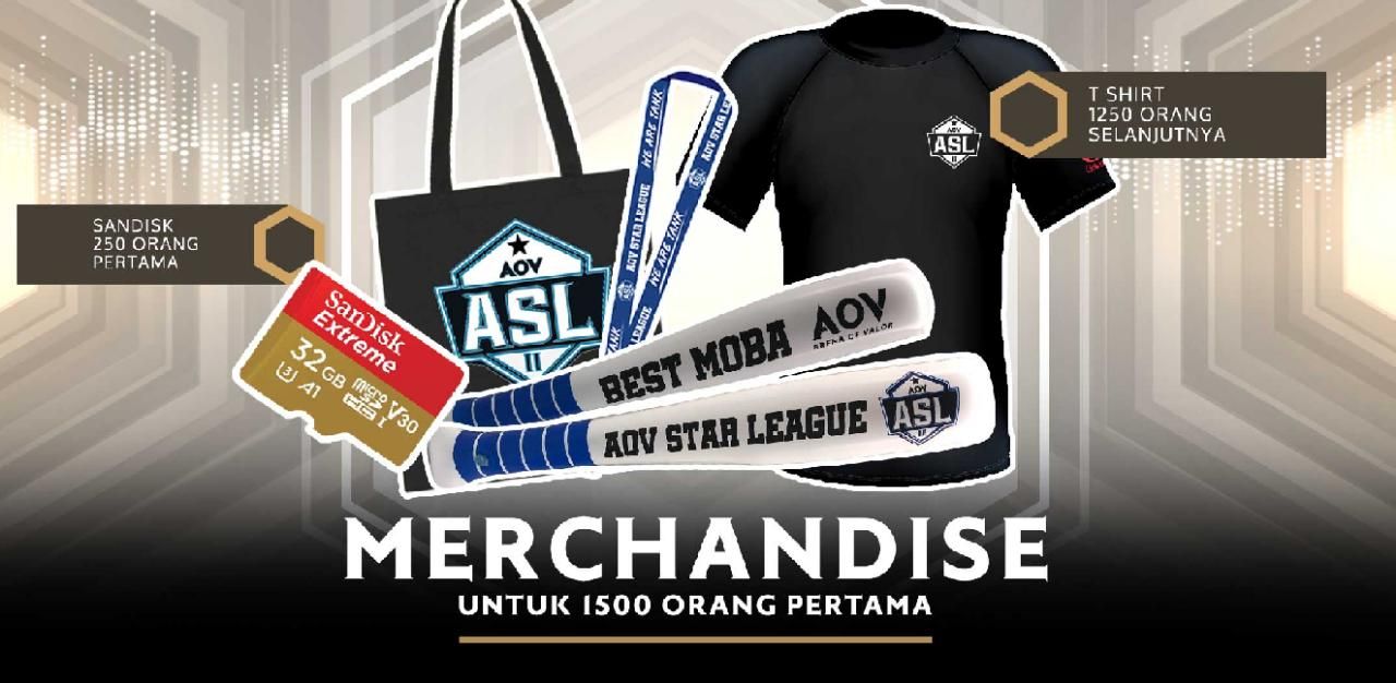 Merchandise AOV