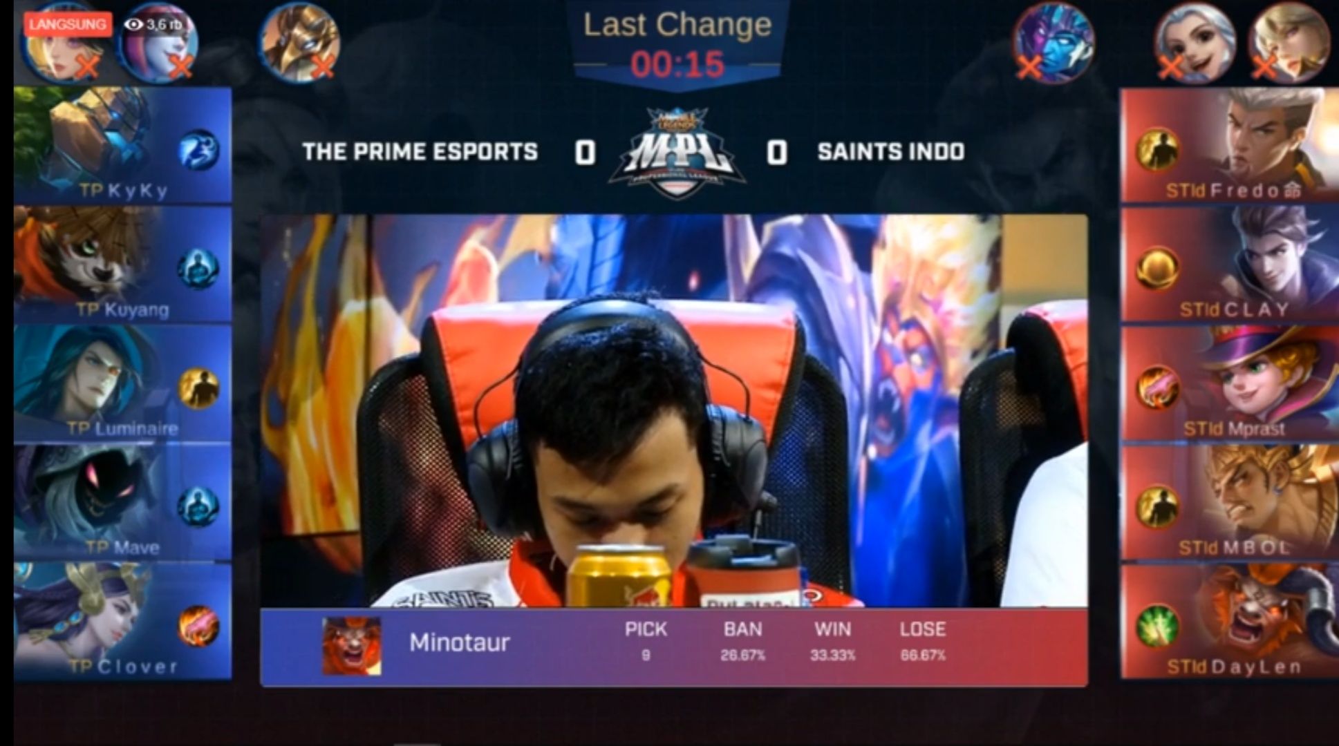 Pertandingan pertama The Prime VS Saints Indo