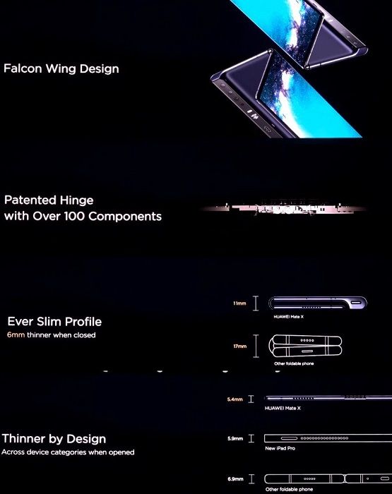 Desain Huawei Mate X