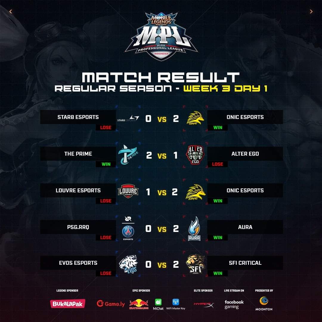 Hasil pertandingan MPL ID Season 3 Week 3 Day 1