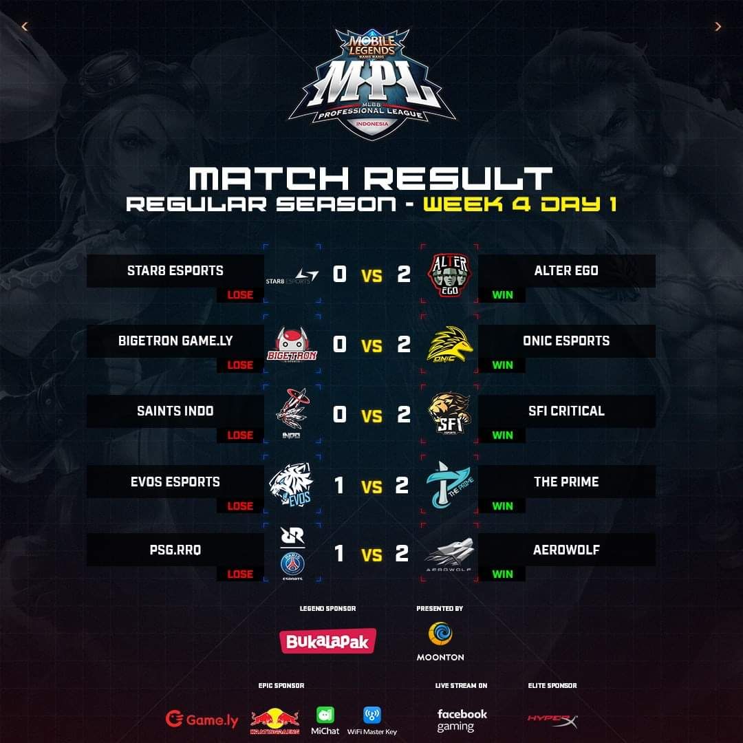 Hasil pertandingan MPL ID Season 3 Week 4 Day 1