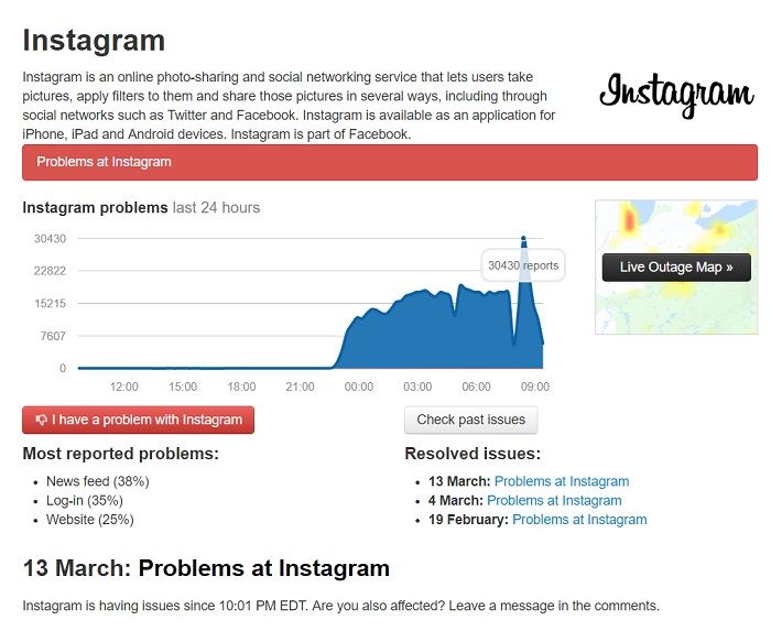 Menurut situs Downdetector, terdapat puluhan ribu laporan keluhan pengguna Instagram dari seluruh dunia
