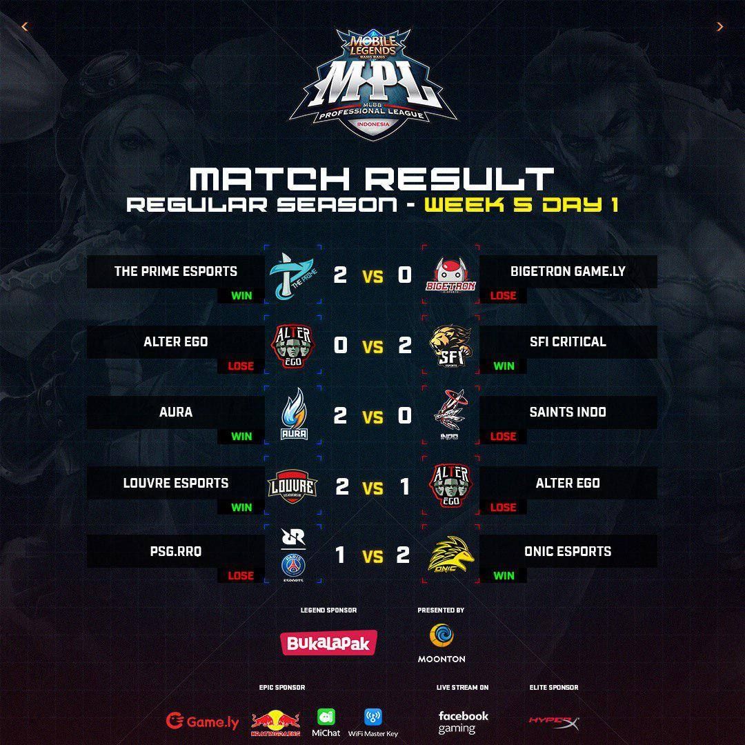 Hasil pertandingan MPL ID Season 3 Week 5 Day 1