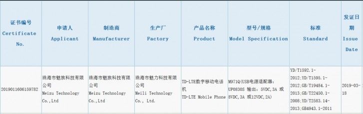 Kolom sertifikasi produk baru Meizu