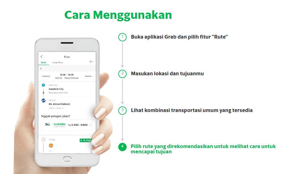 Cara menggunakan fitur 