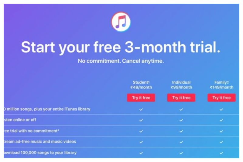Update terbaru harga berlangganan Apple Music di India