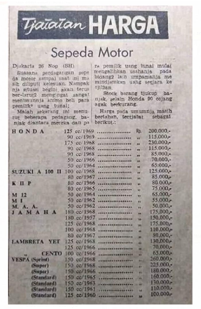 Daftar harga motor tahun 1970