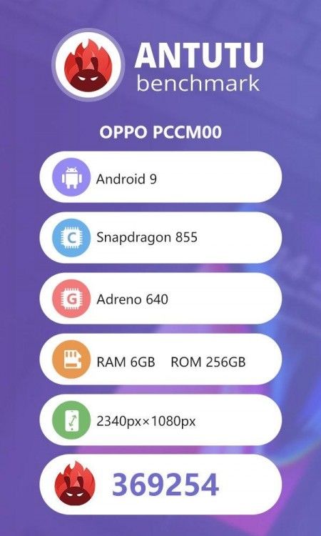 Skor AnTuTu Oppo Reno 10x Zoom 6 GB RAM