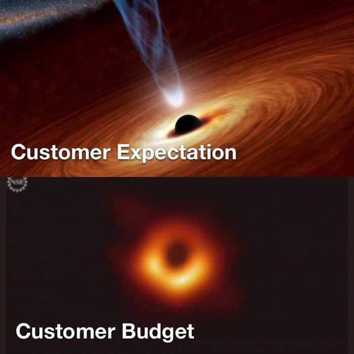 Meme Black Hole