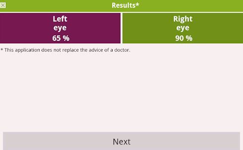 Prediksi tingkat kesehatan mata kamu