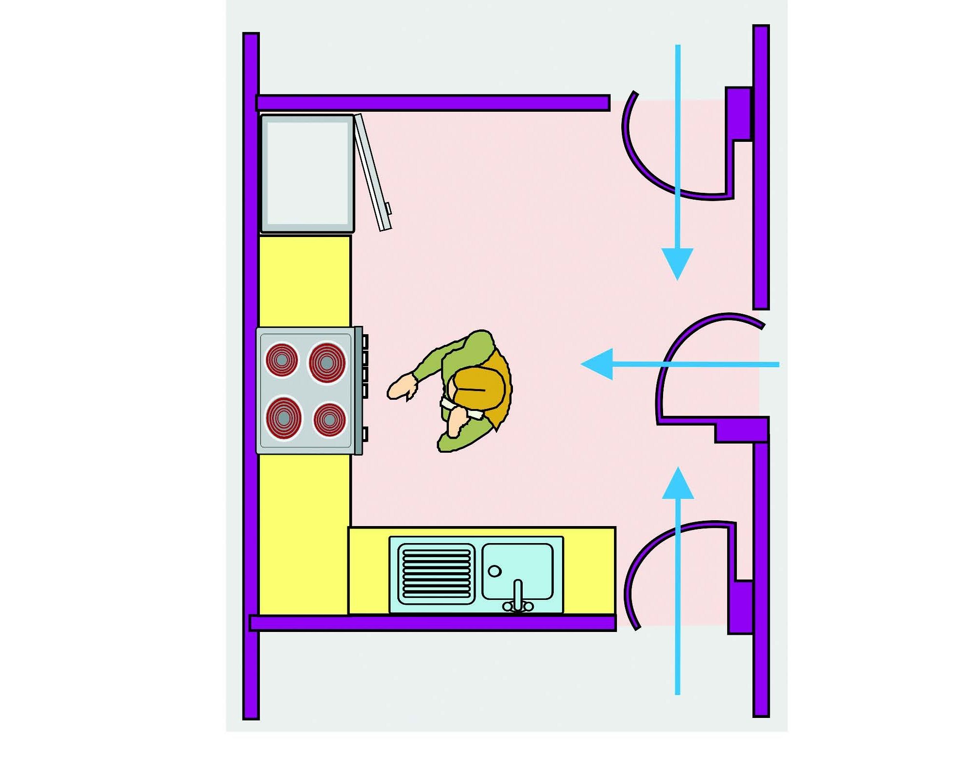 Layout dapur yang punya banyak pintu sebagai akses.